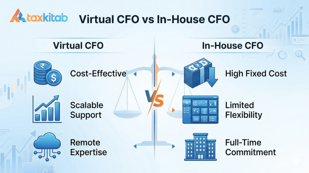 virtual cfo vs in-house cfo comparison
