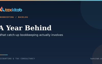 Catch-up bookkeeping when the books are a year behind