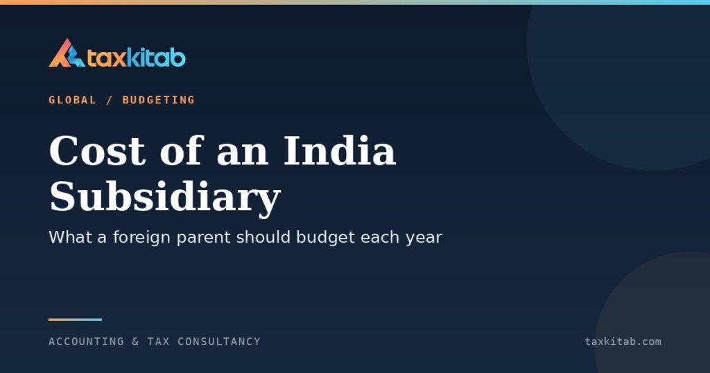 Annual cost of running an India subsidiary for a foreign parent company