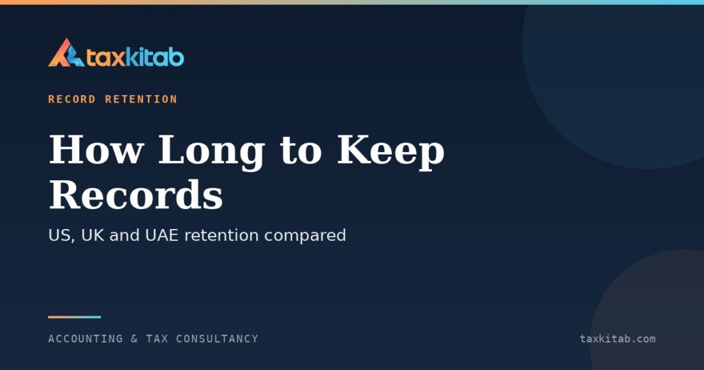 Business record retention periods compared across the US, UK and UAE