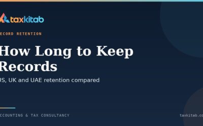 Business record retention periods compared across the US, UK and UAE