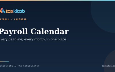 Monthly payroll compliance calendar for Indian employers