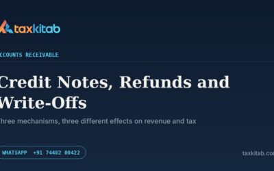 Credit notes, refunds and write-offs — TaxKitab