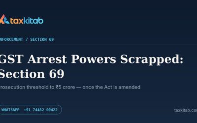 GST arrest powers under section 69 removed — TaxKitab